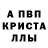 МЕТАДОН кристалл Gincov